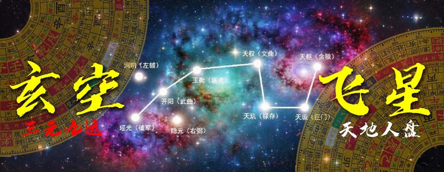 玄空飞星排盘